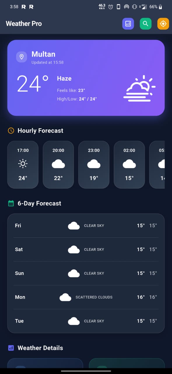 Weather Pro - Multan Forecast